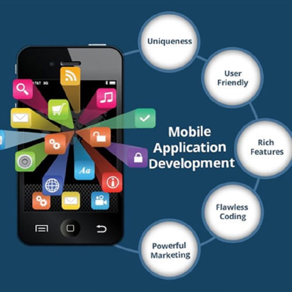 mobile-appdevelopment